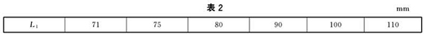 槽幫上緣尺寸表